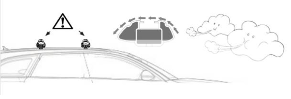 Summit Premium Aluminium Roof Tent Compatible Fixed Point Multi-Fit Roof Bars, Lockable, 1.30m, 2 Bar System - See Applications